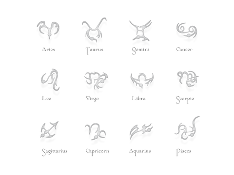 The Astro Chart Signet Ring